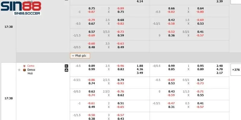 Lucky Sports nổi bật với một loạt các đặc điểm ưu việt